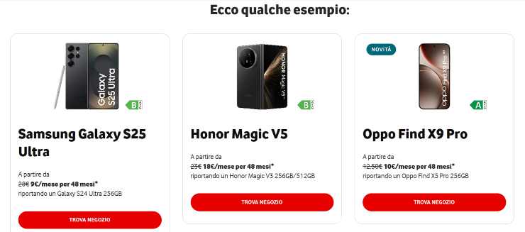 Vodafone Easy Compass